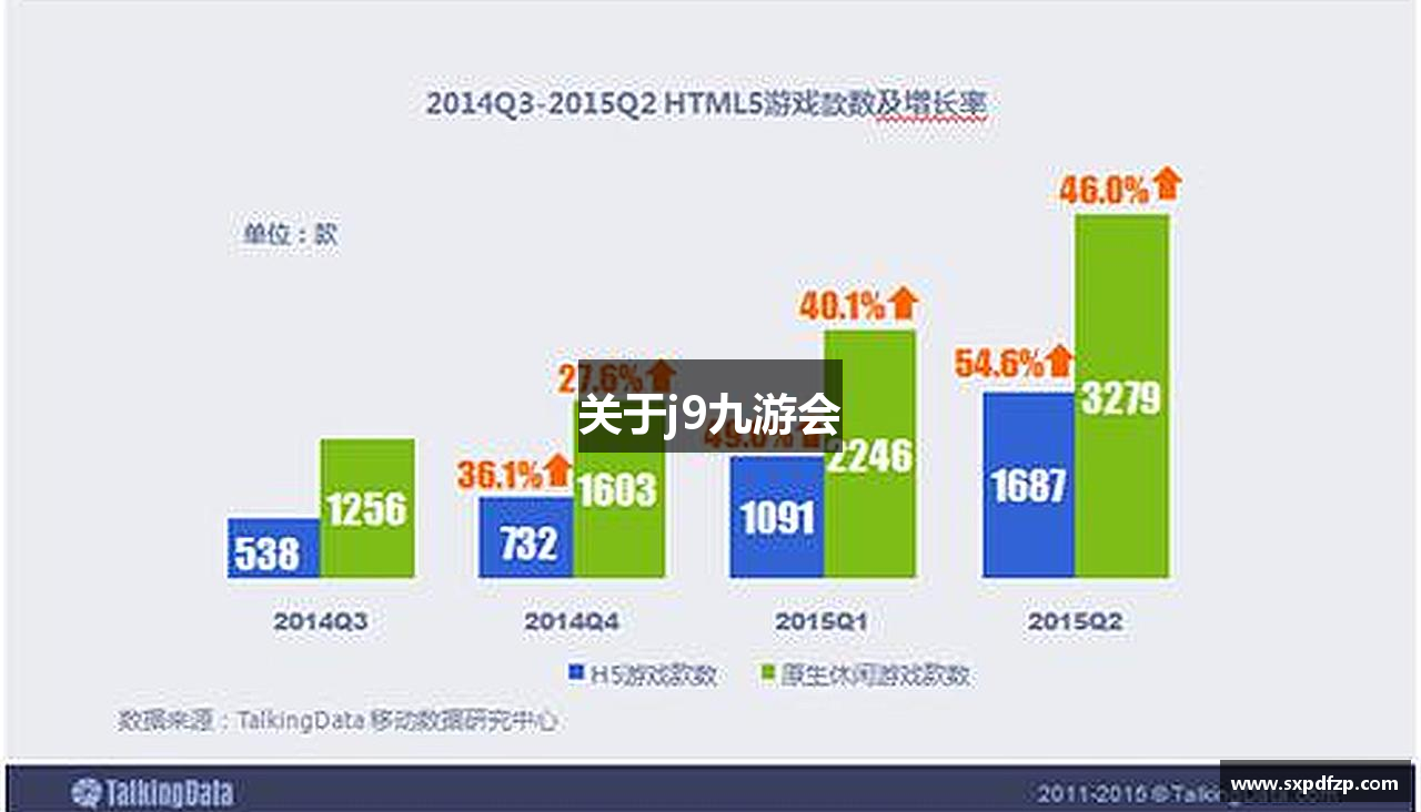 关于j9九游会