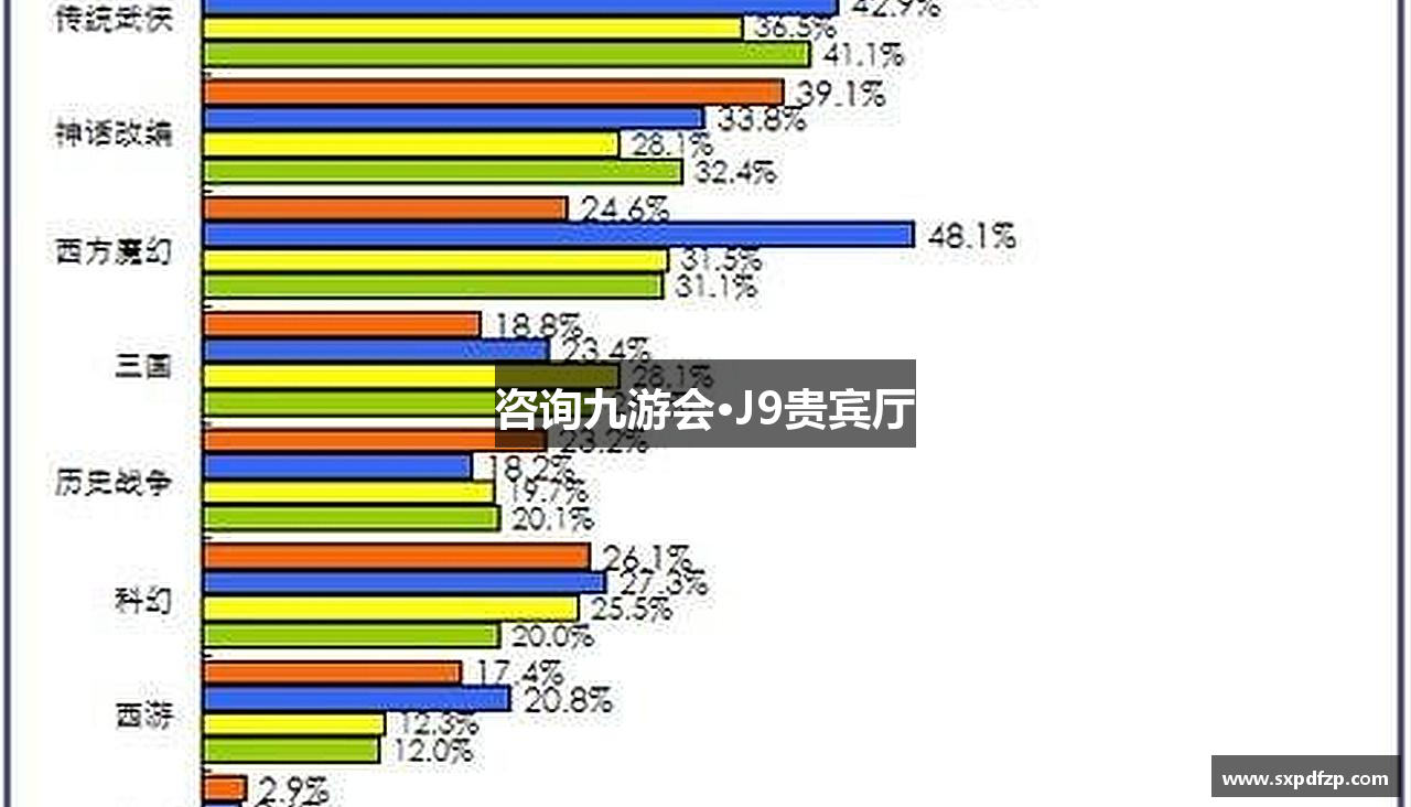 咨询九游会·J9贵宾厅